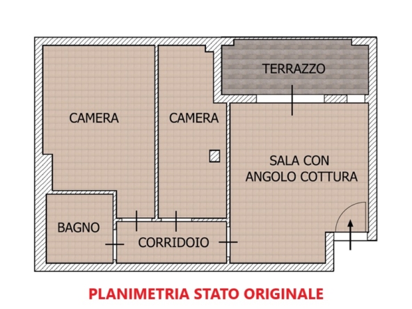 PLAN 2